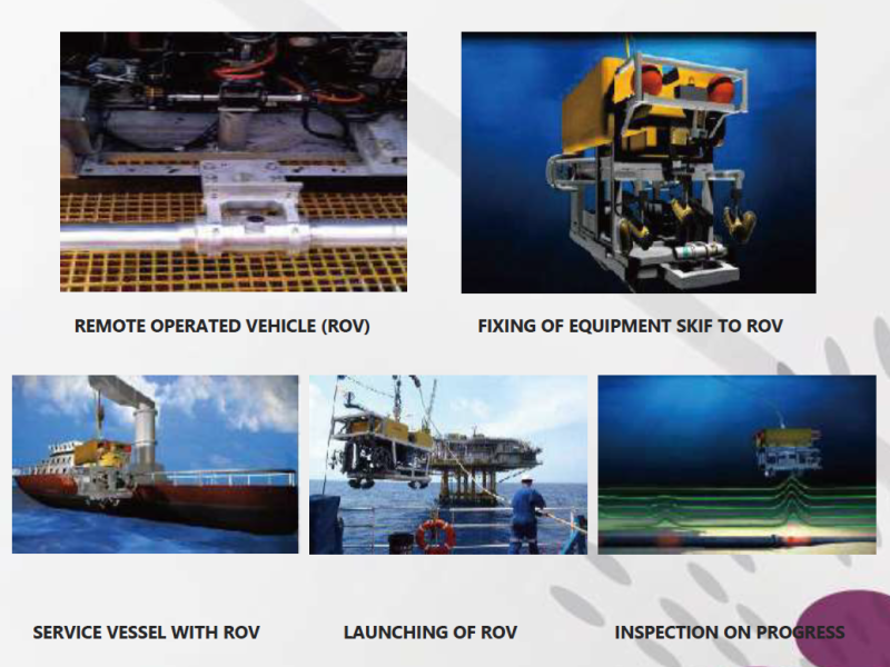 Offshore Pipeline Survey