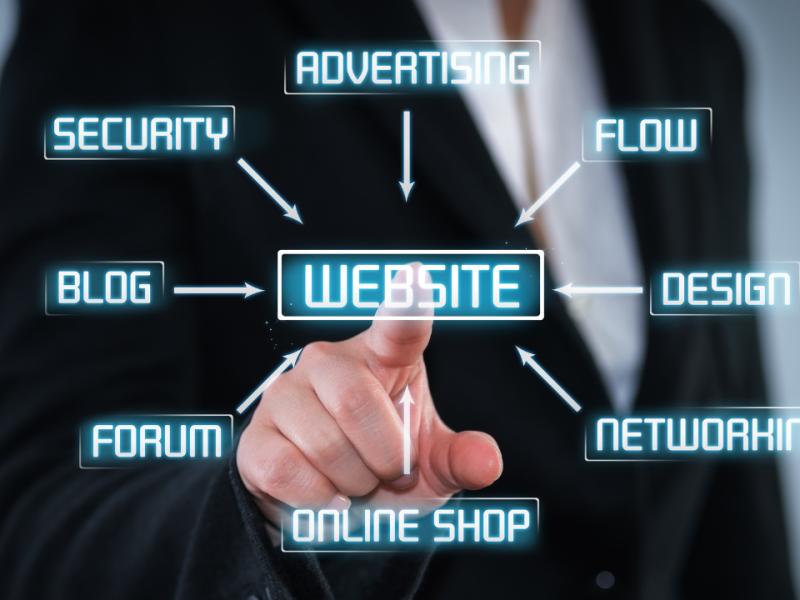 Jasa Perbaikan Website, Redesign, & Penambahan Fitur